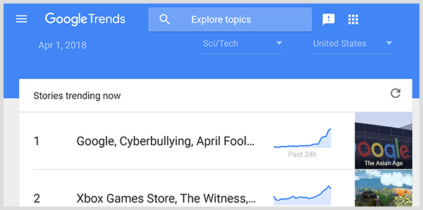 Ennakoiva analyysi voidaan tehdä Google Trendsin hakutiedoilla. Näyttökuva Google Trendsin pääsivulta.