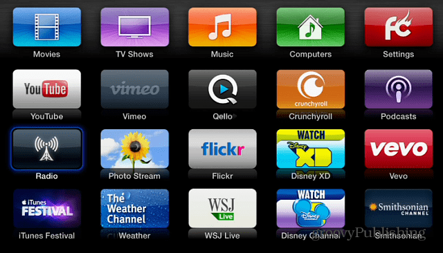 Apple TV -kanavat