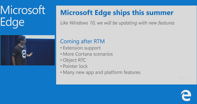 Microsoft vahvistaa uudet Windows 10 Edge -selaimen ominaisuudet
