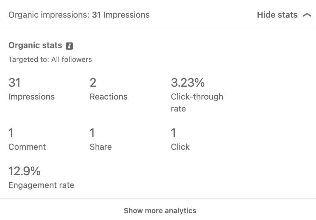 miten-to-use-post-templates-on-linkedin-review-content-analytics-metrics-impressions-comments-reactions-shares-clicks-click-through-rate-ctr-example-9