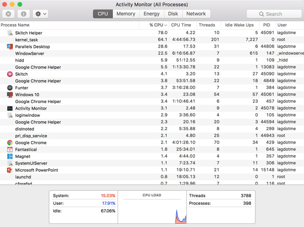 Avaa Activity Monitor nähdäksesi mitkä sovellukset ovat käynnissä Macissa.
