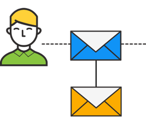 Jos osallistuja napsauttaa alkuperäistä sähköpostia, mutta ei muunna, lähetä toinen jatkosähköposti.