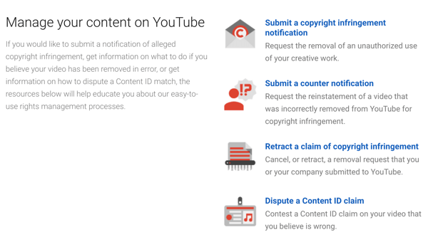 YouTube on poistanut menettelyt, joita voit noudattaa, jos joku rikkoo tekijänoikeuksiasi.