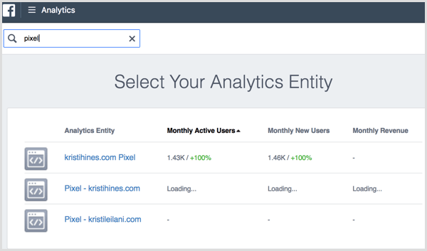 Facebook Analytics -sivusto