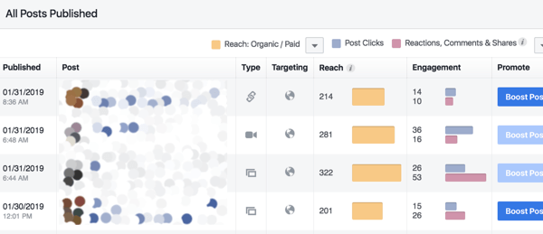 Facebook-mainosjaksot: parempi tapa hankkia asiakkaita: sosiaalisen median tutkija