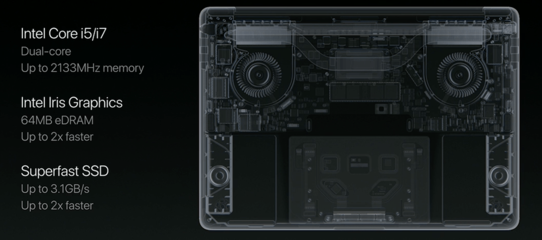 Mitä tapahtui Apple-tapahtumassa: MacBook Pro 2016 saa lopulta uuden suunnittelun, esittelee OLED-kosketuspalkin