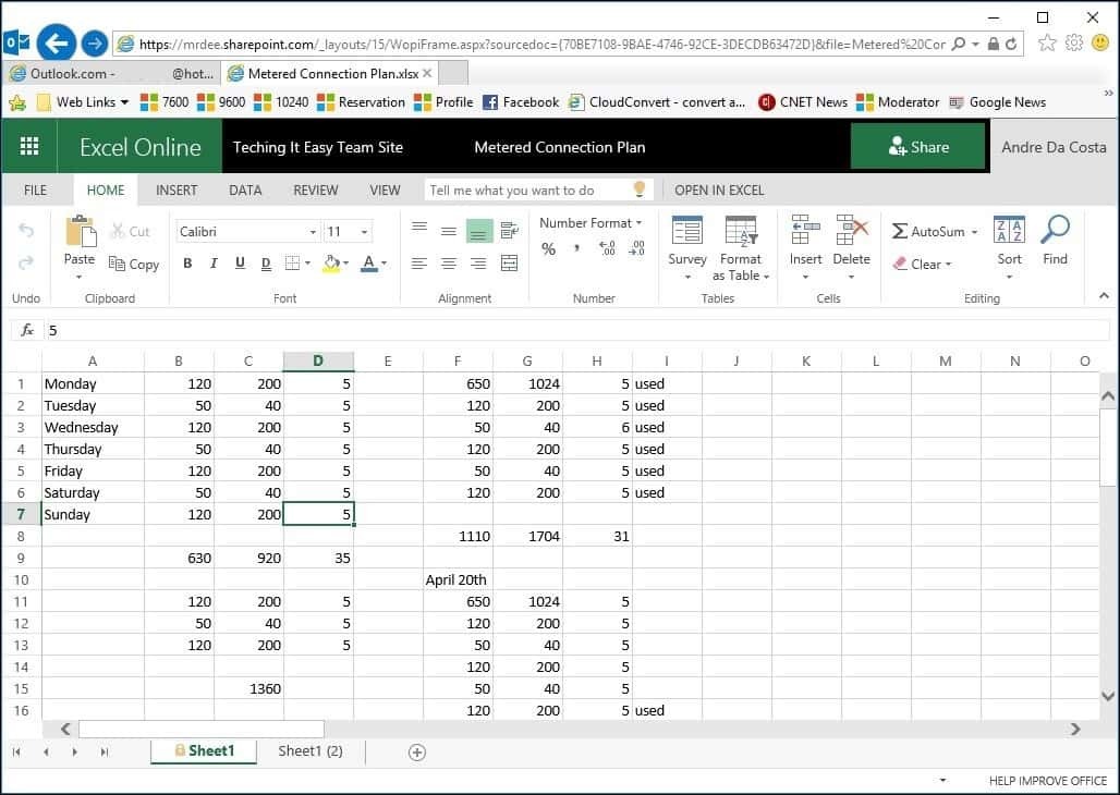 Excel vain luku -tilainen SharePoint