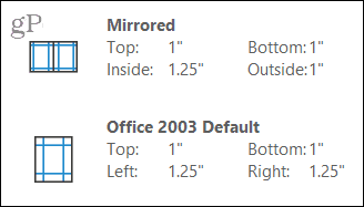 Peilatut ja Office 2003 -marginaalit