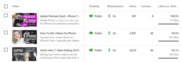 Kuinka käyttää videosarjaa YouTube-kanavasi kasvattamiseen, YouTube-vaihtoehto nähdäksesi tietyn videon tiedot