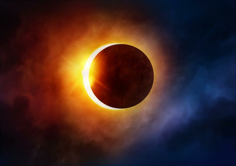 Mikä on aurinko- ja kuunpimennysrukous?