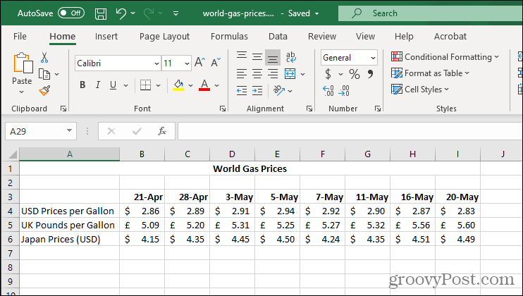 Excel Sparklines -datatiedot