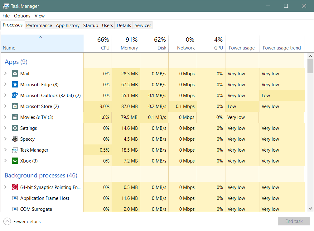 Tehtävienhallinta Windows 10 1809 -sovelluksen virrankäyttö