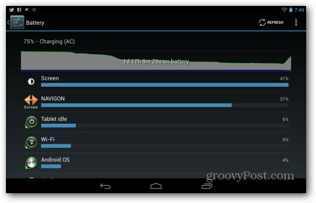 Kuinka parantaa Google Nexus 7 -akun käyttöikää