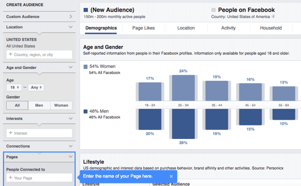 Tutki Facebook-faneidesi väestötietoja, kiinnostuksen kohteita ja käyttäytymistä Yleisötilastojen avulla.