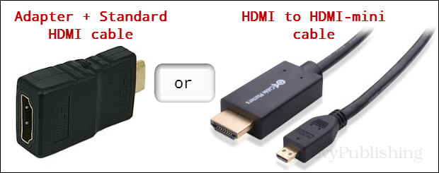 Lähetä video HDTV-laitteeseesi Android-laitteista HDMI-ulostulolla