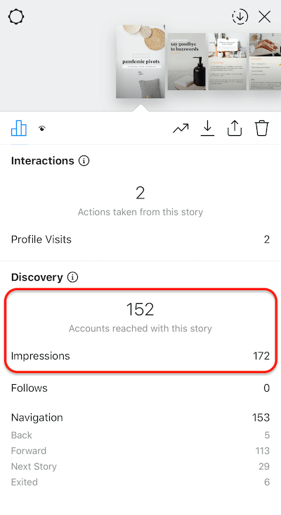 Instagram-tarinatiedot, jotka osoittavat dian saamien näyttökertojen määrän