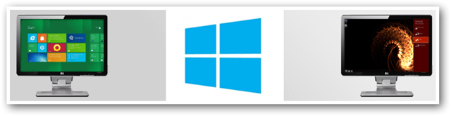 kaksoisnäyttöasetus Windows 8 sisältää metro-työpöydän uutta