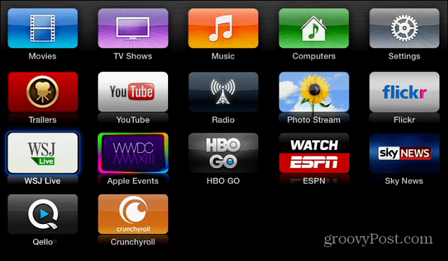 Uudet kanavasovellukset Apple TV