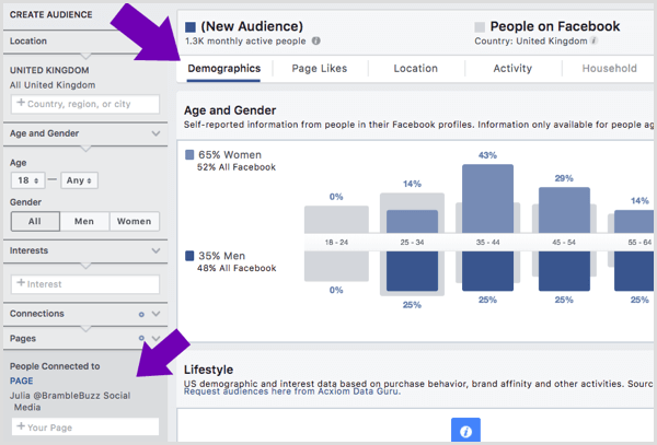 Tarkastele väestötietoja yleisölle, joka tykkää tietystä Facebook-sivusta.