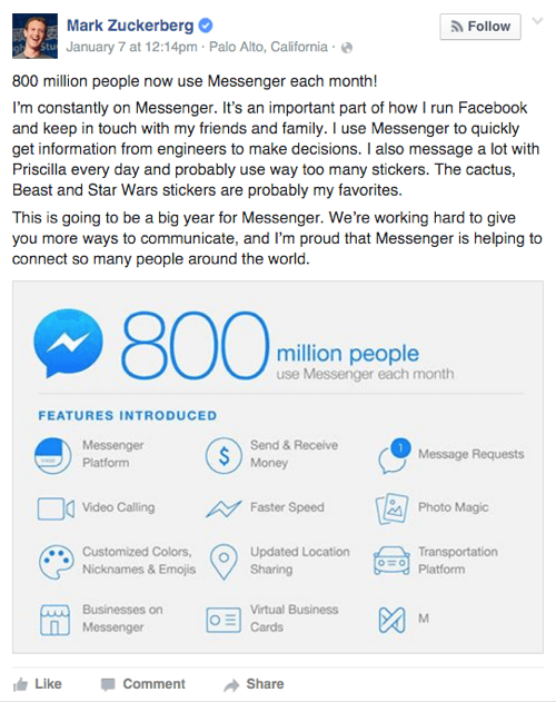 facebook messenger -ominaisuudet