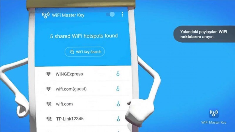 Wifi-pääavain