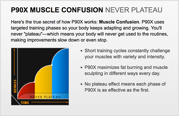 P90X käytti termiä lihassekoitus tuottamaan uteliaisuutta.