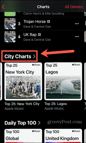 Apple Music -listat kaupunkilistat