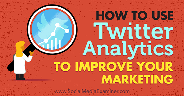 Nicky Kriel sosiaalisen median tutkijasta Twitter-analyysin avulla markkinoinnin parantamiseksi.