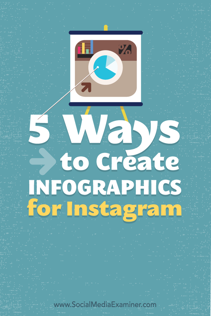 kuinka luoda infografiikkaa instagramille