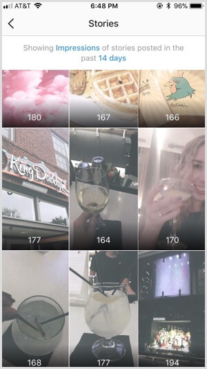 Instagram Insights -tarinat lajiteltu näyttökertojen mukaan