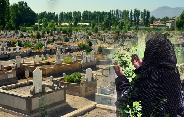 Mitä rukouksia tulisi tehdä hautausmaalla