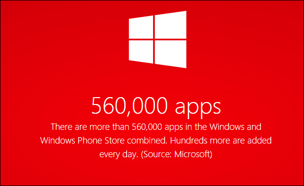 Microsoft julkistaa yli puolet miljoonasta Windows 8- ja Windows Phone -sovelluksesta