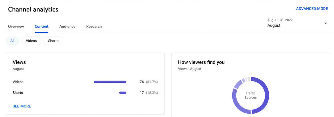 miten-to-use-use-youtube-studio-channel-level-content-analytics-all-content-metrics-how-viewers-find-you-example-1