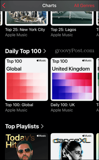 Apple-musiikkilistan päivittäiset 100 parasta maailmanlaajuista