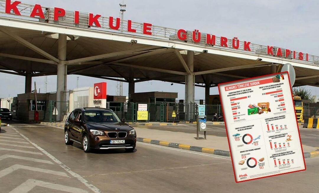 Areda tutki: Onko Turkkiin tulevien saksalaisten kuljetustottumukset maanteitse vai lentoyhtiöllä?