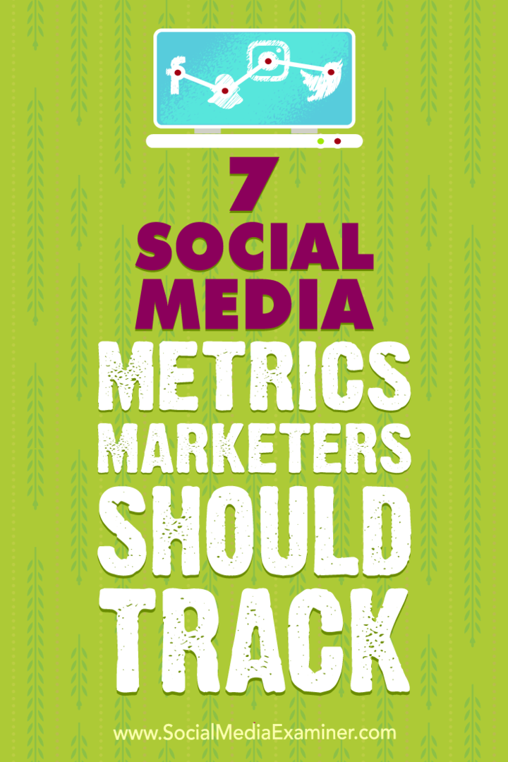 7 sosiaalisen median mittareiden markkinoijien tulisi seurata Sweta Patelin kautta sosiaalisen median tutkijalla.