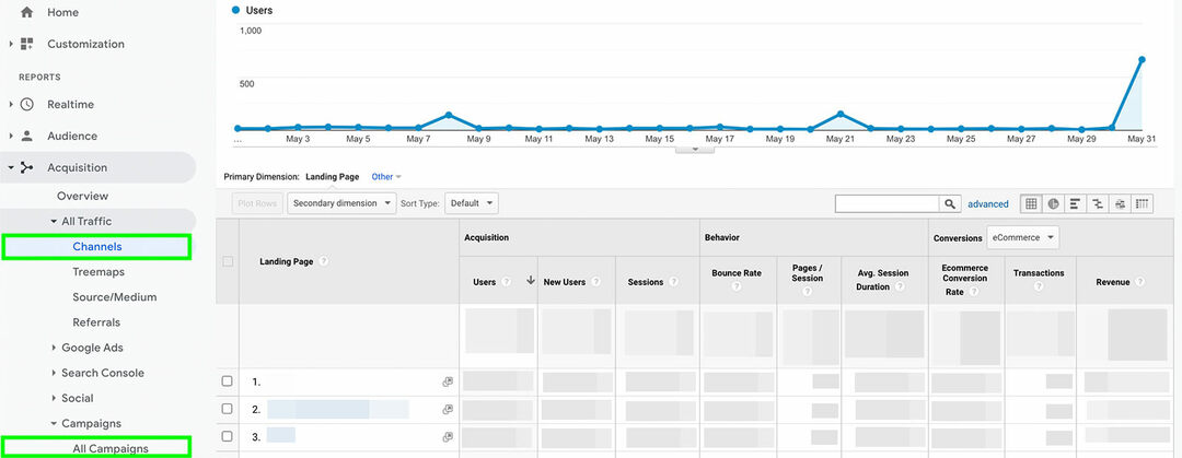 Mistä-seurata-tuloksia-mikrovaikuttaja-kumppanuuksista-find-analytics-in-google-on-instagram-acquisition-tab-camaigns-example-11