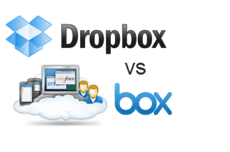 dropbox vs. box.net vertailu ja arvostelu
