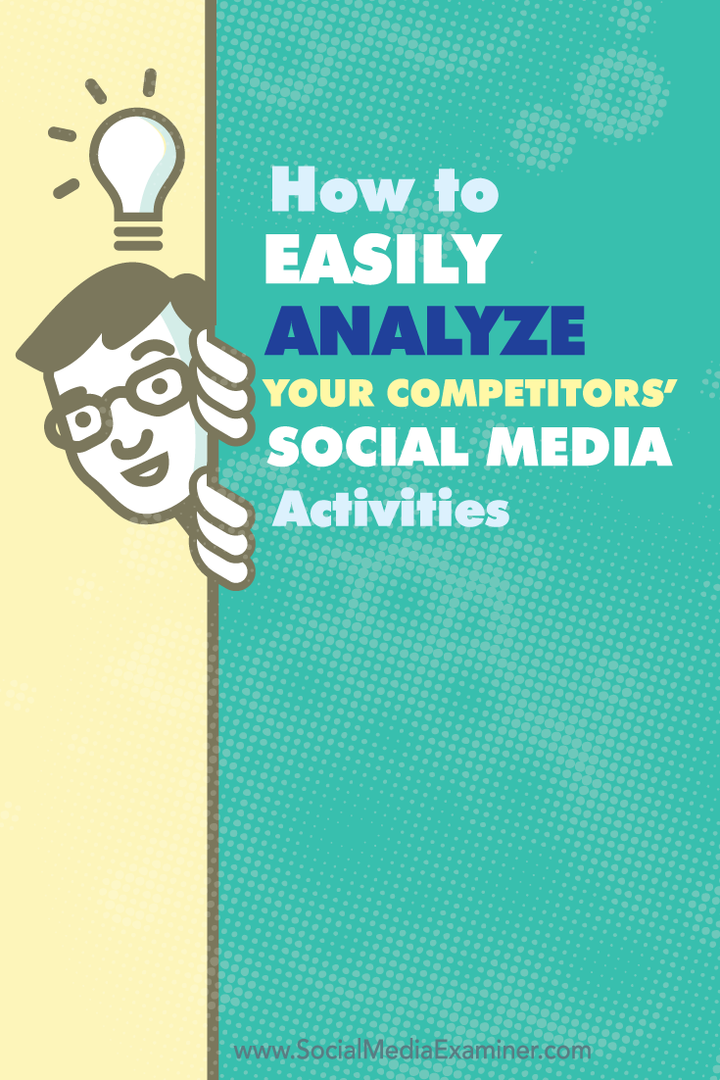 Kilpailijoiden sosiaalisen toiminnan helppo analysointi: Sosiaalisen median tutkija