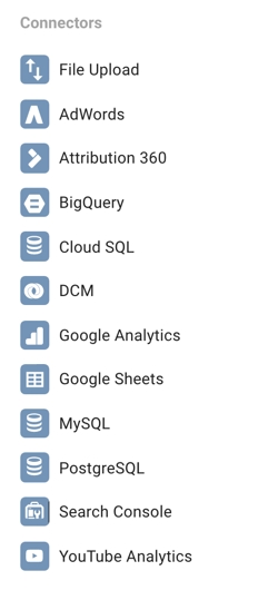 Google Data Studion avulla voit muodostaa yhteyden useisiin eri tietolähteisiin.
