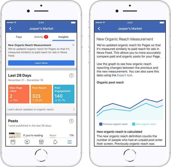 Facebook julkaisi kaksi uutta päivitystä Page Insights -ohjelmaan, joka lupaa auttaa yrityksiä ymmärtämään tärkeimmät tulokset.