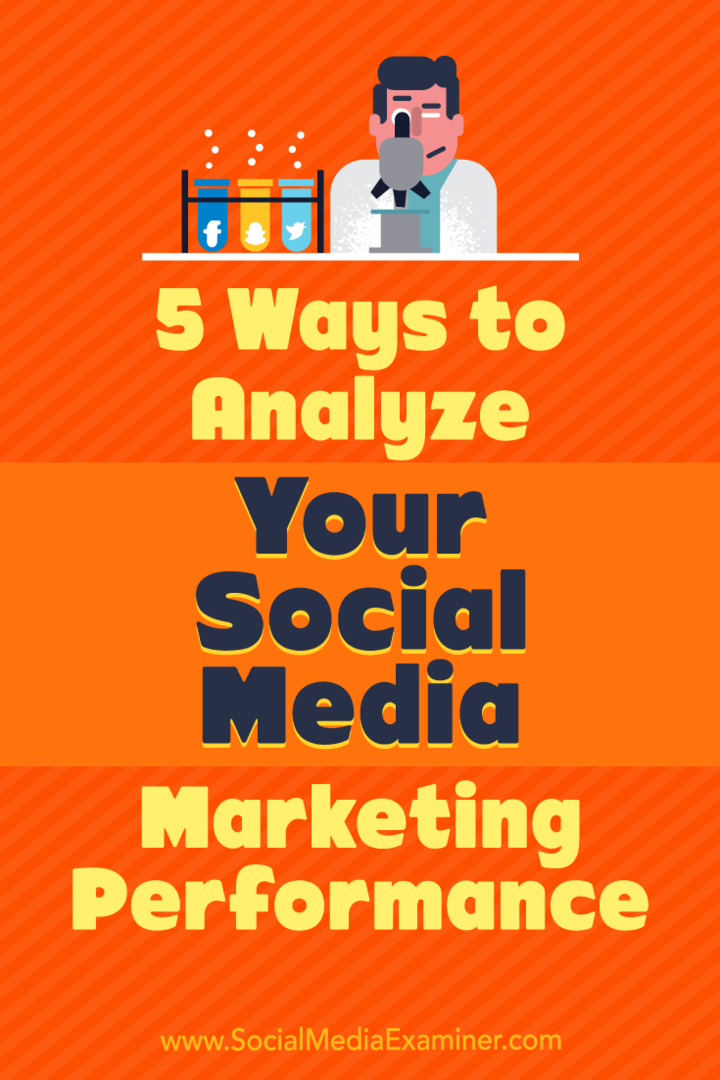 5 tapaa analysoida sosiaalisen median markkinoinnin suorituskykyä: Sosiaalisen median tutkija