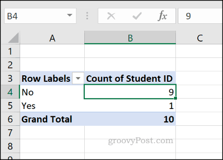 Esimerkki Excel-kääntötaulusta