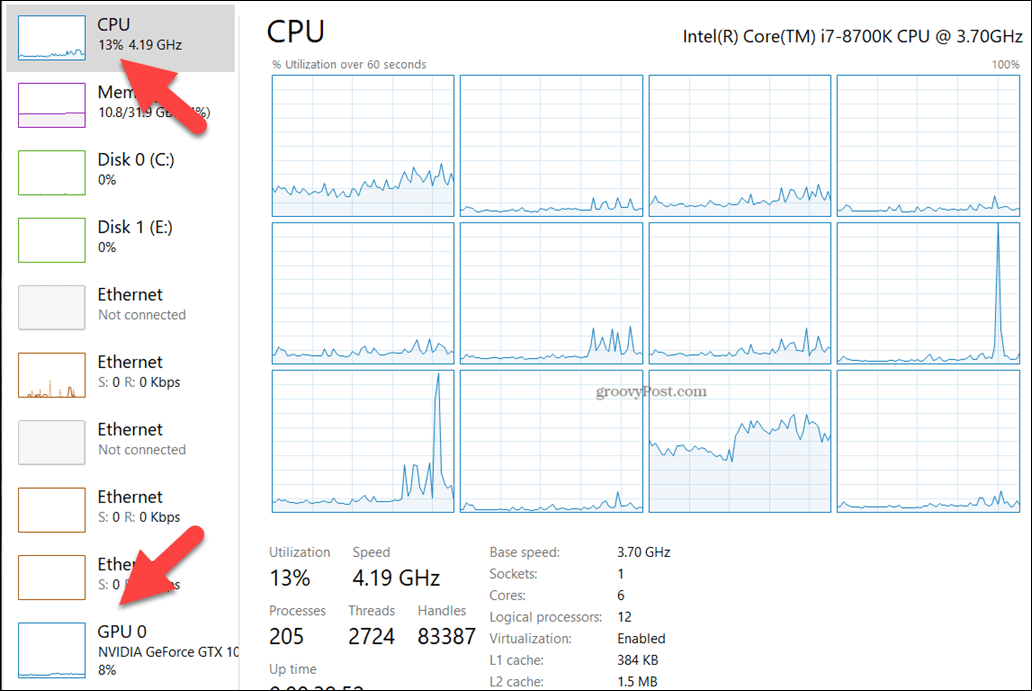 winxdvd-CPU-GPU-testi