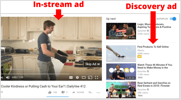 Esimerkkejä In-Stream- ja Discovery-mainoksista YouTubessa.