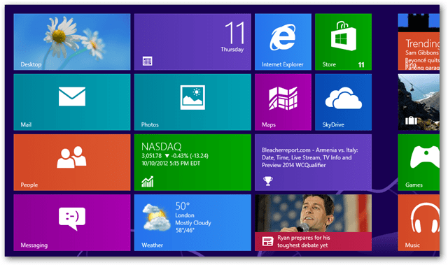 Päivitykset Windows 8 -sovelluksiin