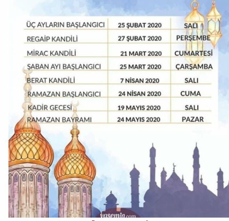 2020 Ramadan-vakuutus! Mikä on ensimmäinen iftar-aika? Istanbul imsaşah sahur ja iftar-tunti