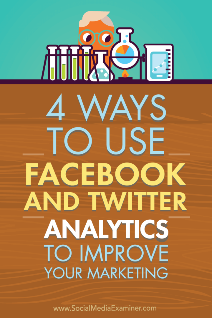 4 tapaa käyttää Facebook- ja Twitter-analyyseja markkinointisi parantamiseen: sosiaalisen median tutkija