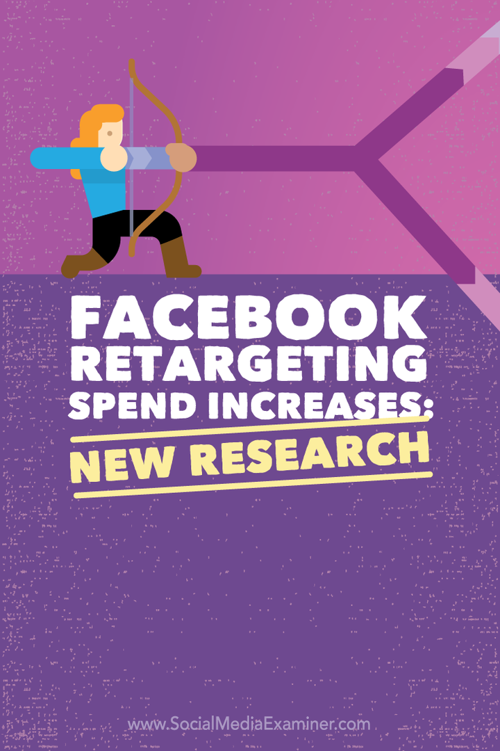 tutkimus Facebookin uudelleen kohdentamisesta