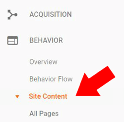 Valitse Käyttäytyminen Google Analyticsissa -kohdasta Sivuston sisältö> Kaikki sivut.